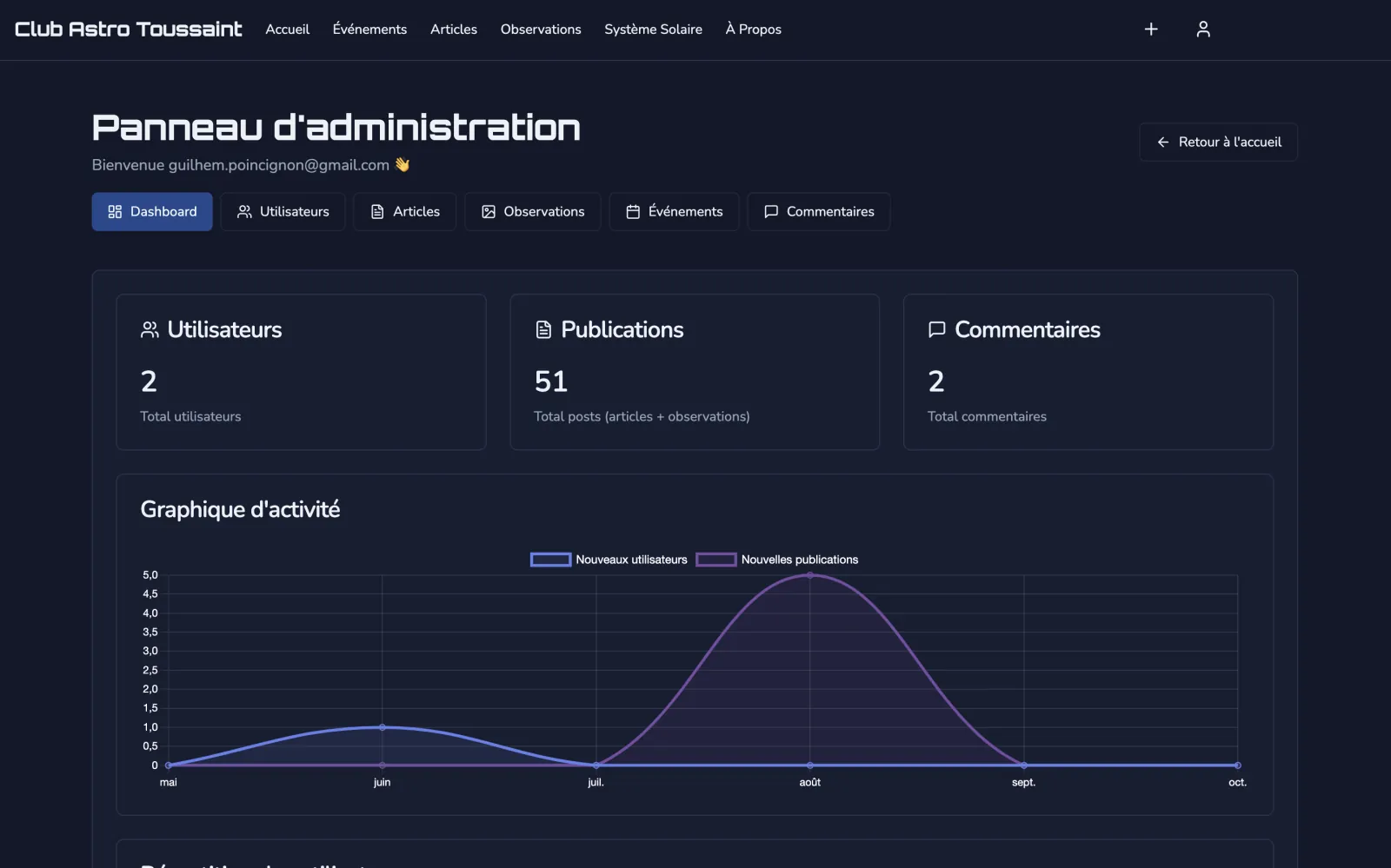 Club Astro Toussaint - Blog d'un club d'astronomie amateur — visuel 5 sur 5
